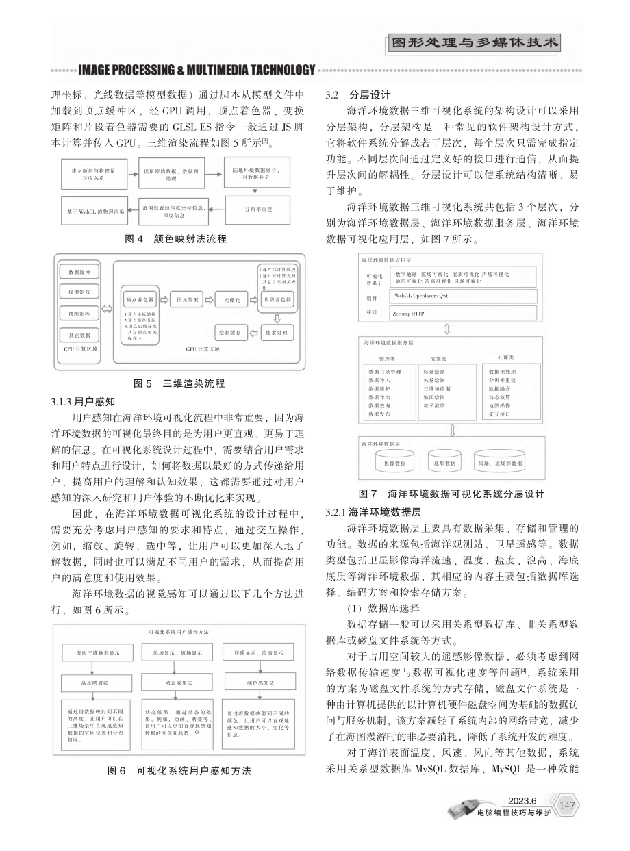 基于WebGL的海洋环境数据可视化系统_张烨.pdf_第3页