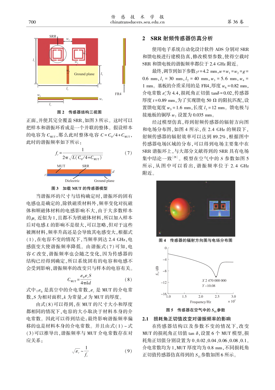 基于开口谐振环结构的介电常数测量传感器研究_王琨.pdf_第3页