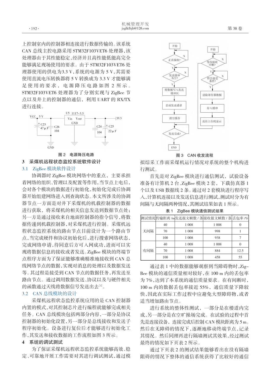 采煤机远程状态监控系统设计及应用_韩超.pdf_第2页