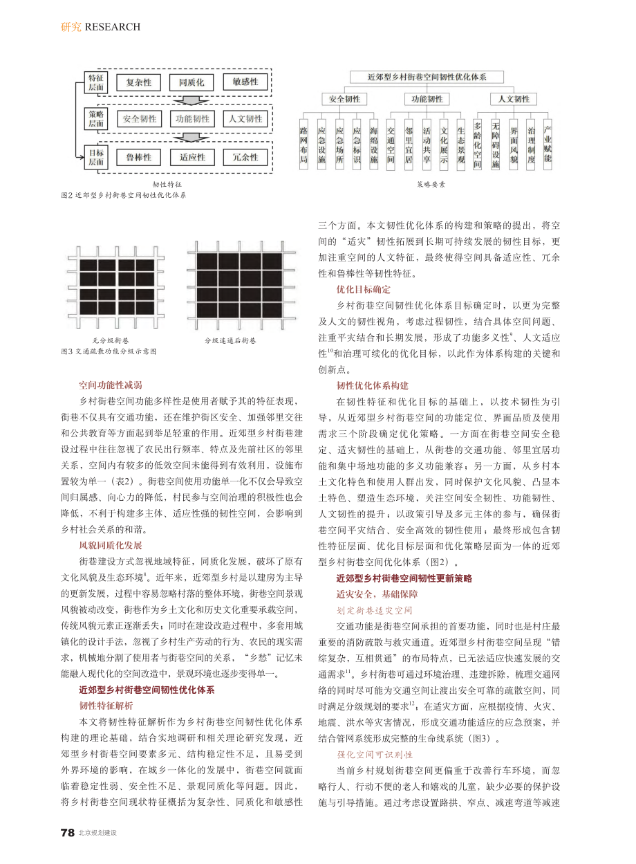 北京东杨坨村：近郊型乡村街...空间韧性优化体系及更新策略_李勤.pdf_第2页