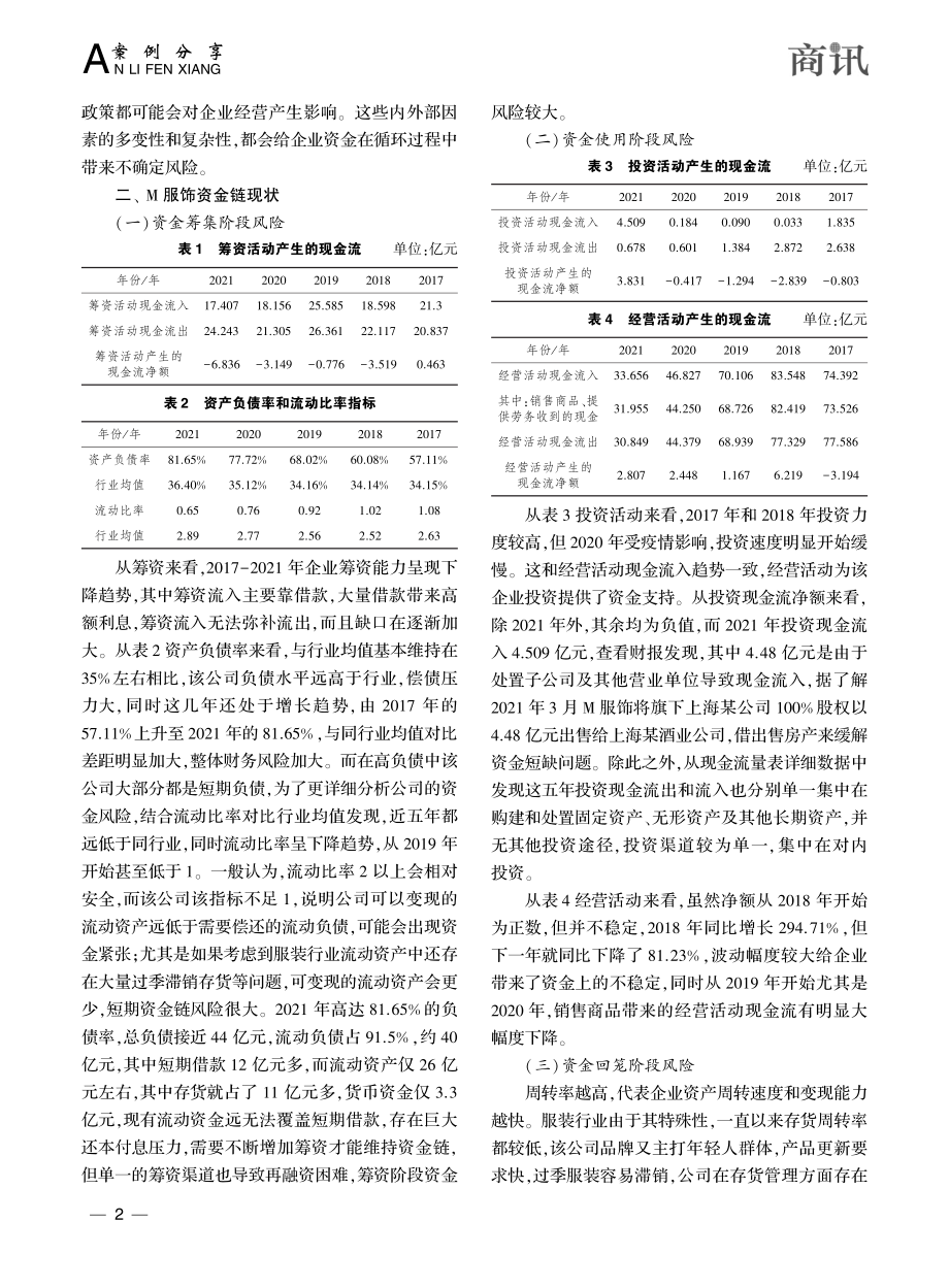 服装行业资金链风险管理研究——以M服饰为例_钱春红.pdf_第2页