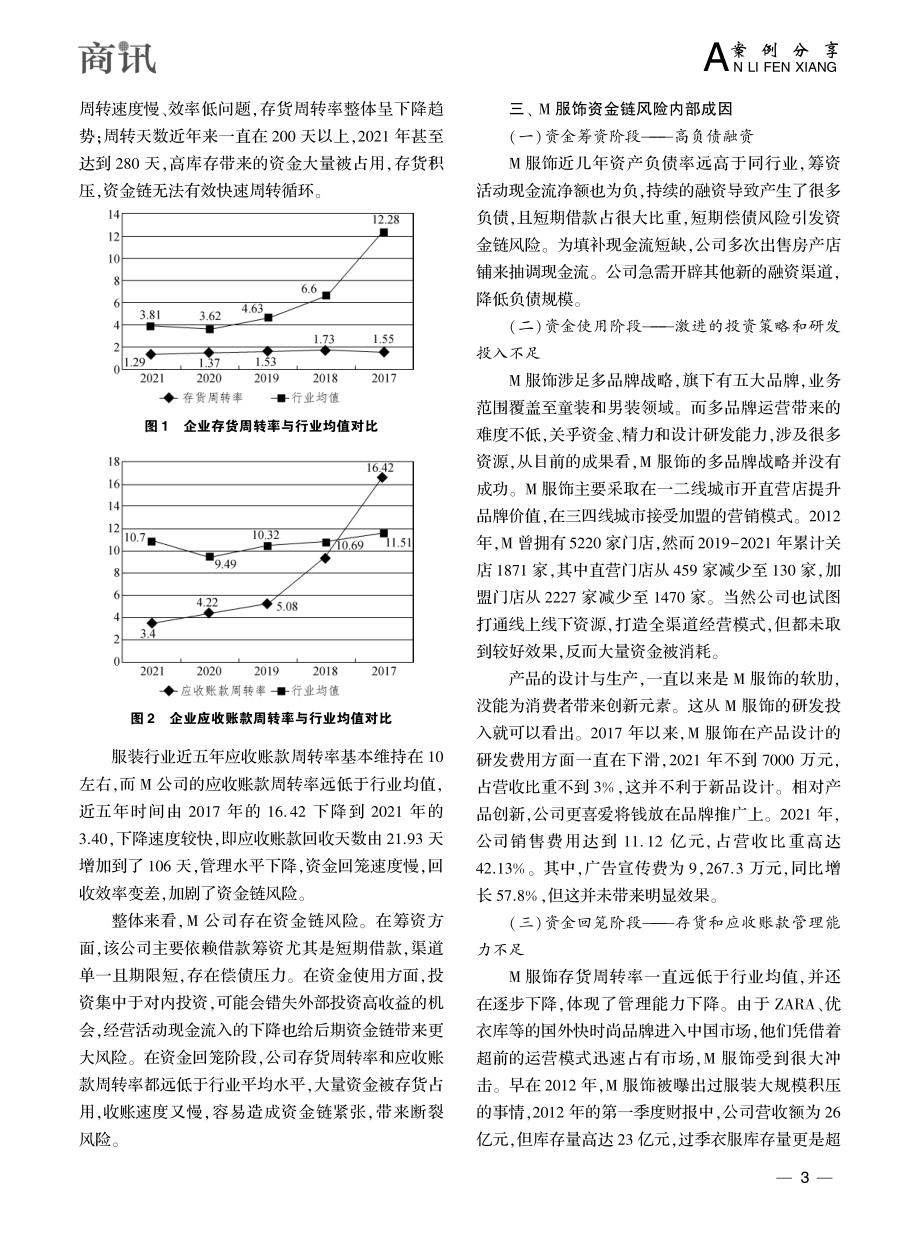 服装行业资金链风险管理研究——以M服饰为例_钱春红.pdf_第3页