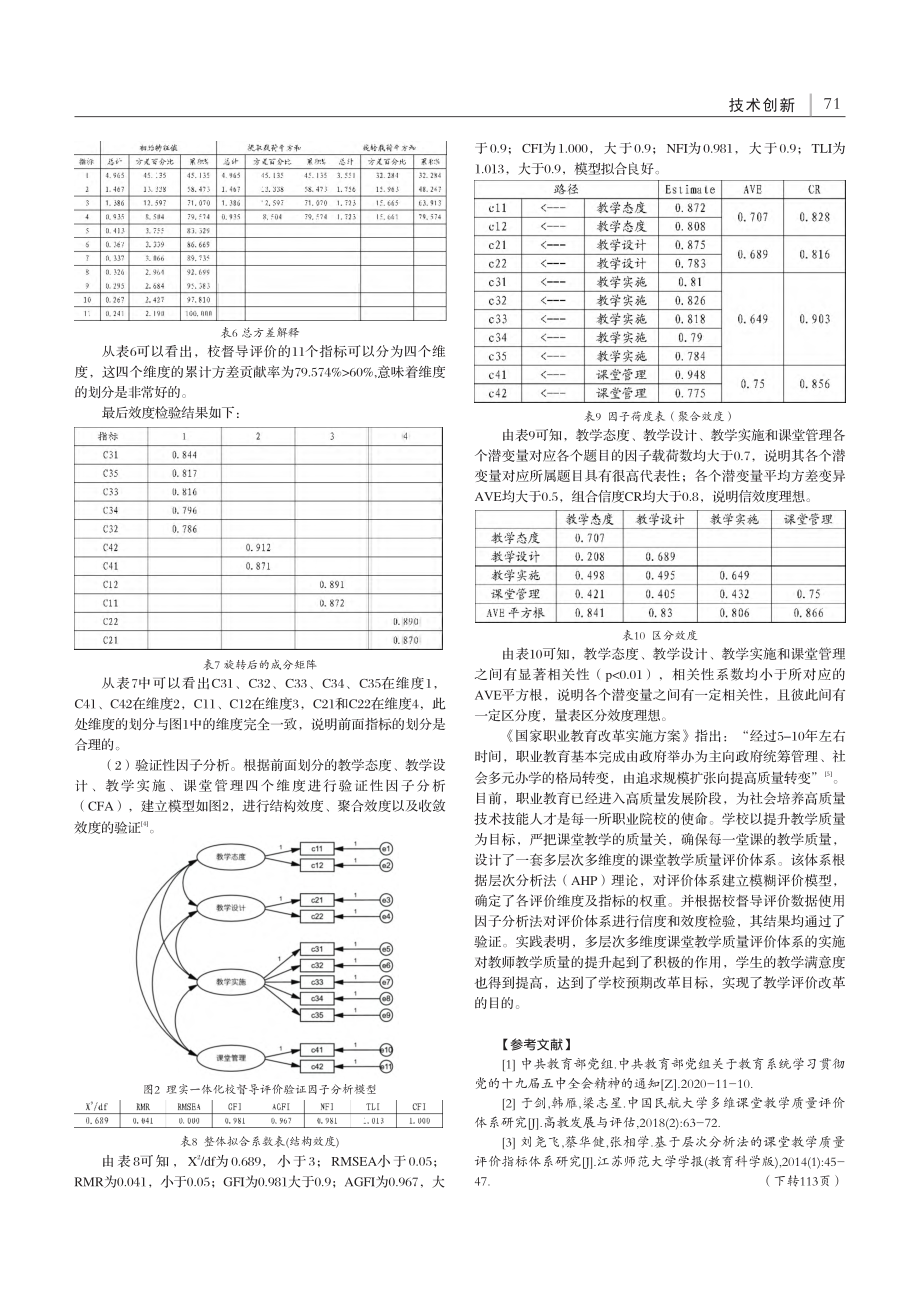 多元分类课堂教学质量评价体系研究_王林龙.pdf_第3页