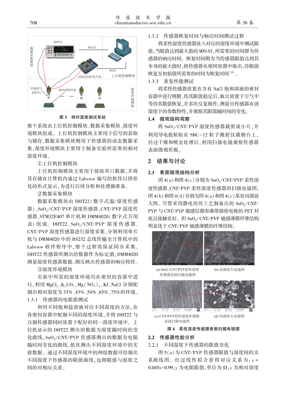 SnO_2_MWCNTs_...度传感器的制备及其性能研究_高兴.pdf_第3页