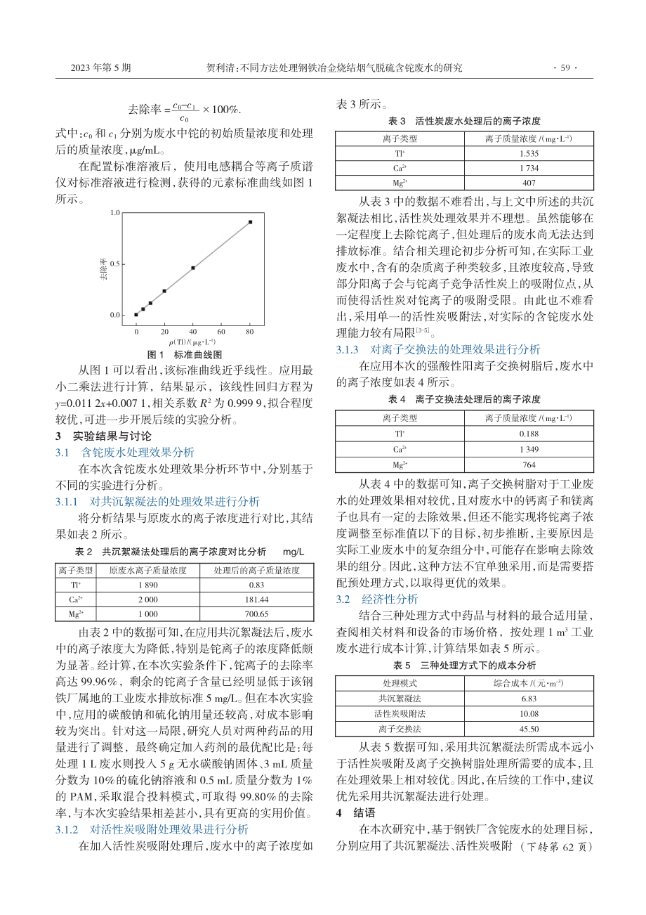 不同方法处理钢铁冶金烧结烟气脱硫含铊废水的研究_贺利清.pdf_第2页