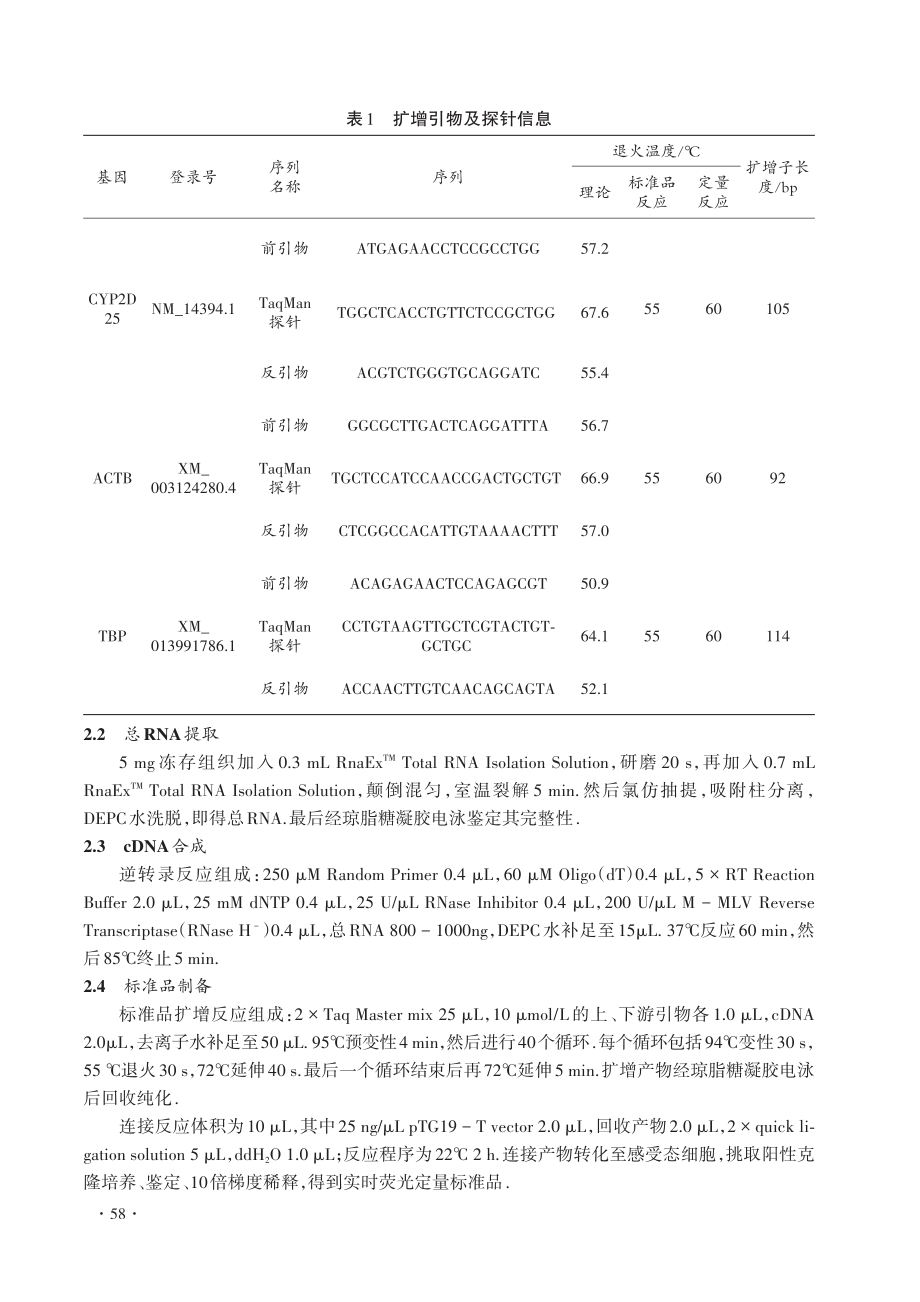 从江香猪CYP2D25_mRNA表达特性研究_杨家大.pdf_第3页