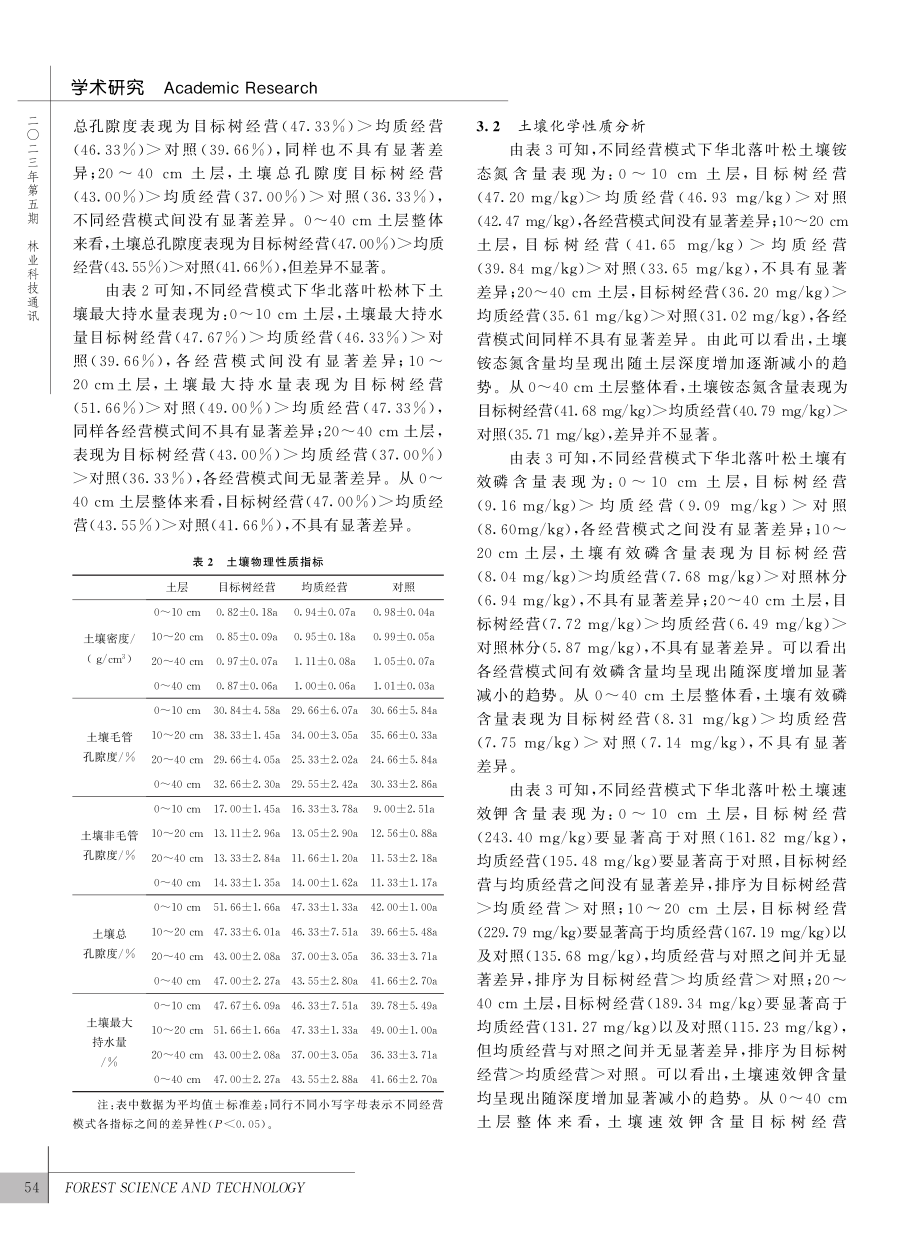 不同经营模式下华北落叶松人工林土壤理化性质_马娇娇.pdf_第3页