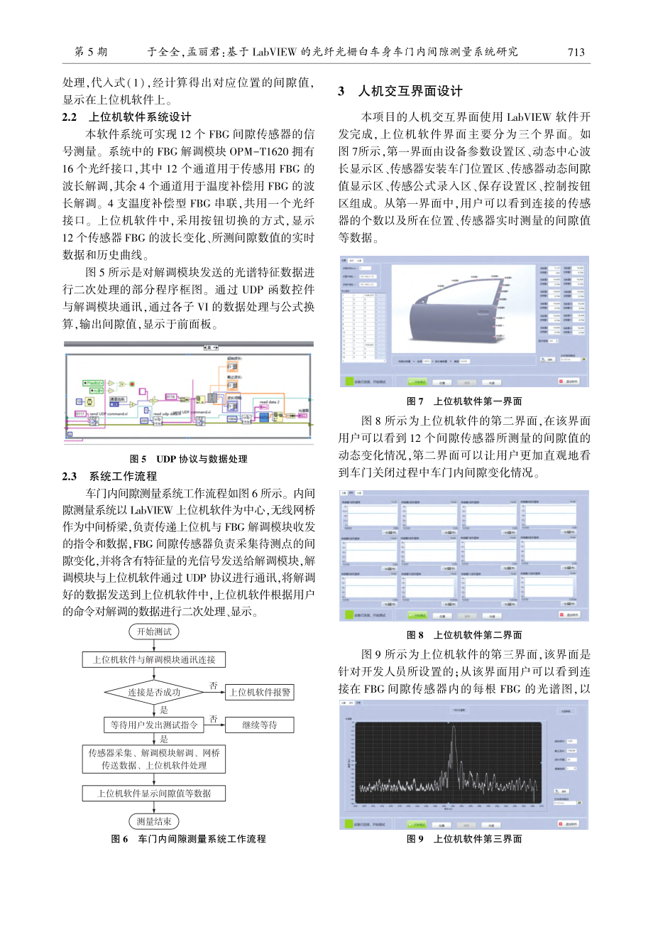 基于LabVIEW的光纤光...车身车门内间隙测量系统研究_于全全.pdf_第3页