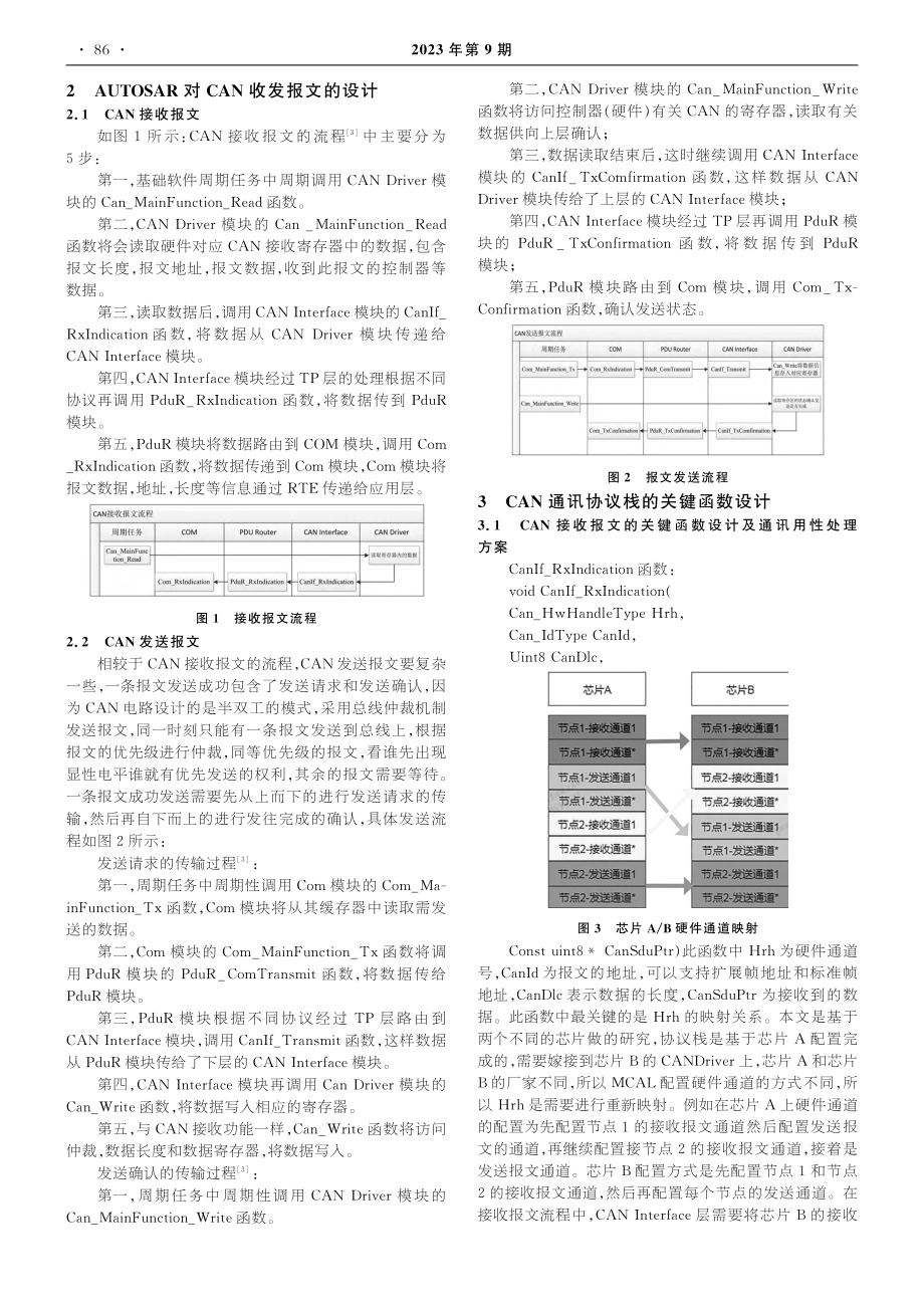 基于AUTOSAR的CAN通讯协议栈通用性研究及应用_潘文卿.pdf_第2页