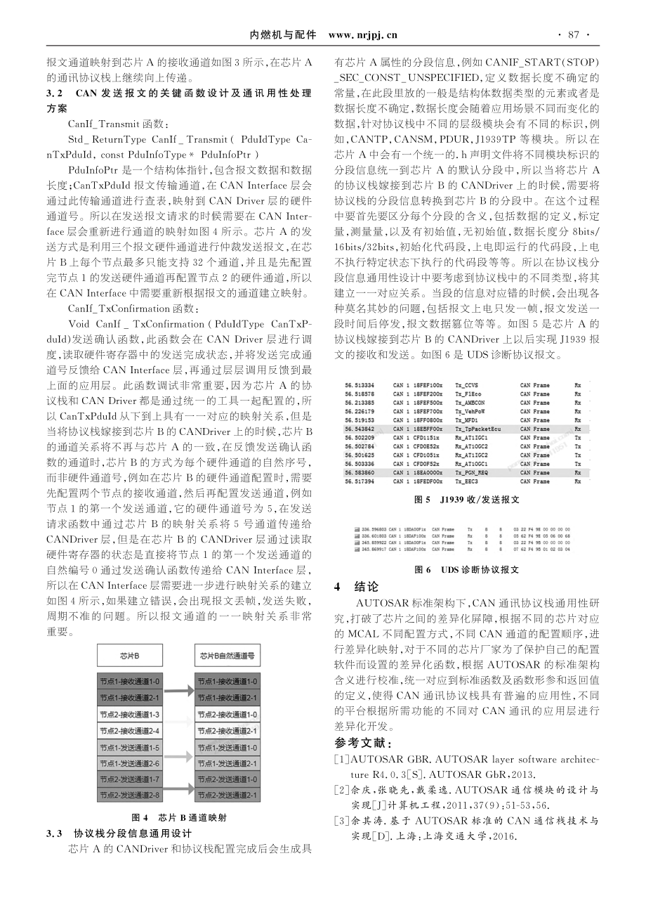 基于AUTOSAR的CAN通讯协议栈通用性研究及应用_潘文卿.pdf_第3页