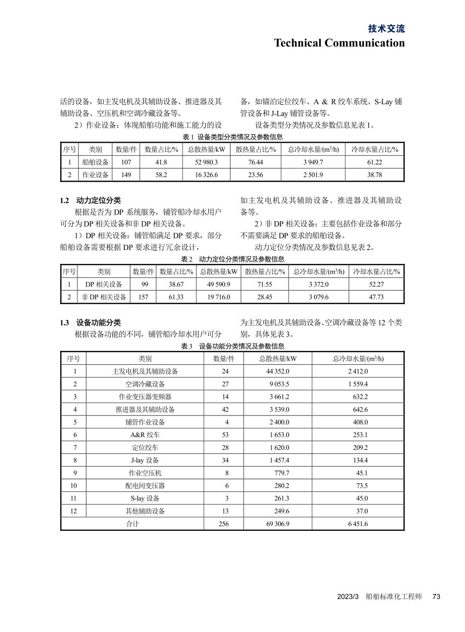 大型铺管船冷却水系统设计_黄文威.pdf_第2页