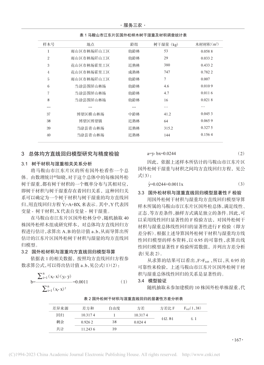 国外松树干重量与材积的关系模型研究_胡小月.pdf_第2页