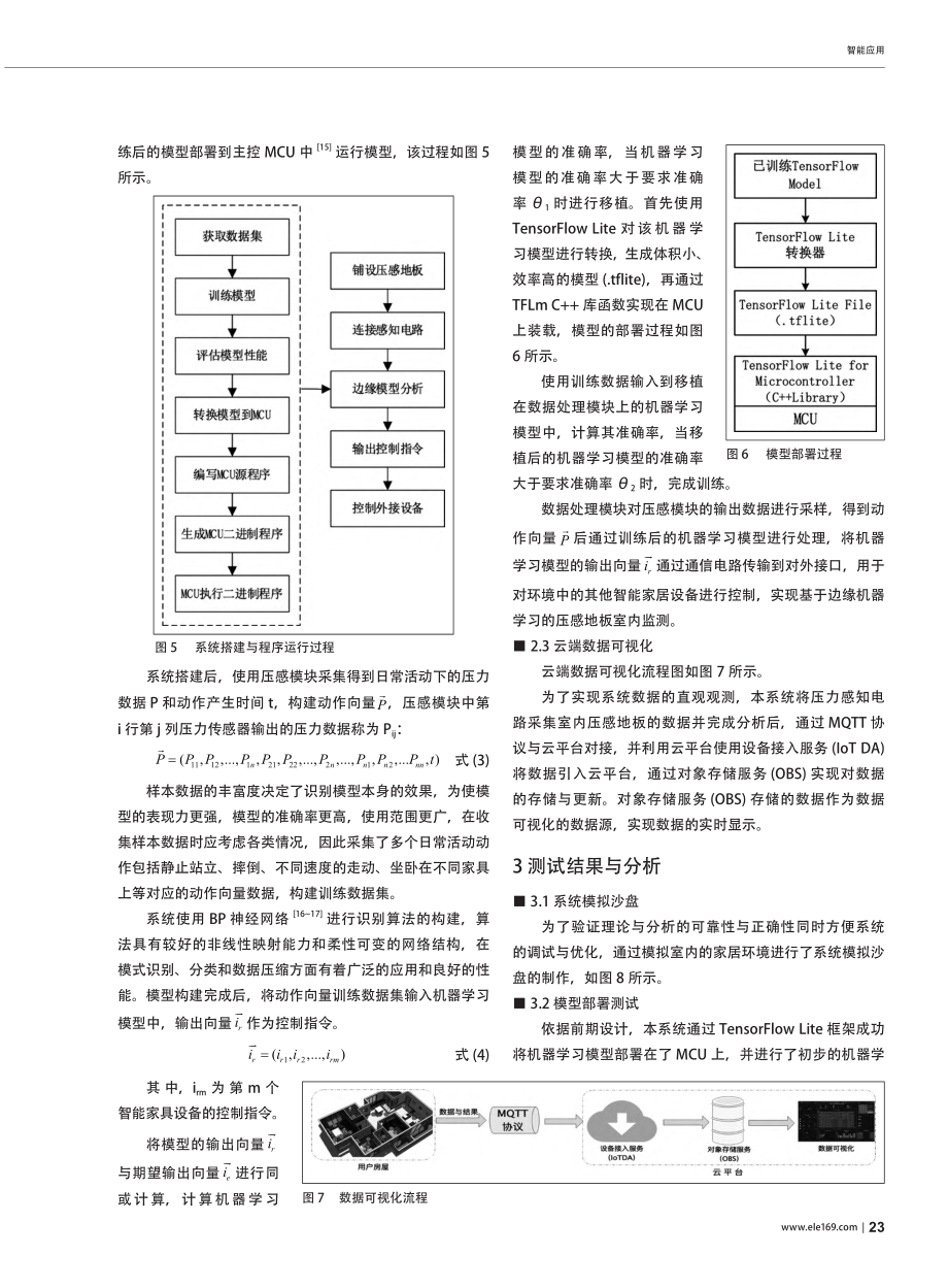 基于边缘机器学习与云平台的压感地板室内检测系统设计_曹栢熙.pdf_第3页