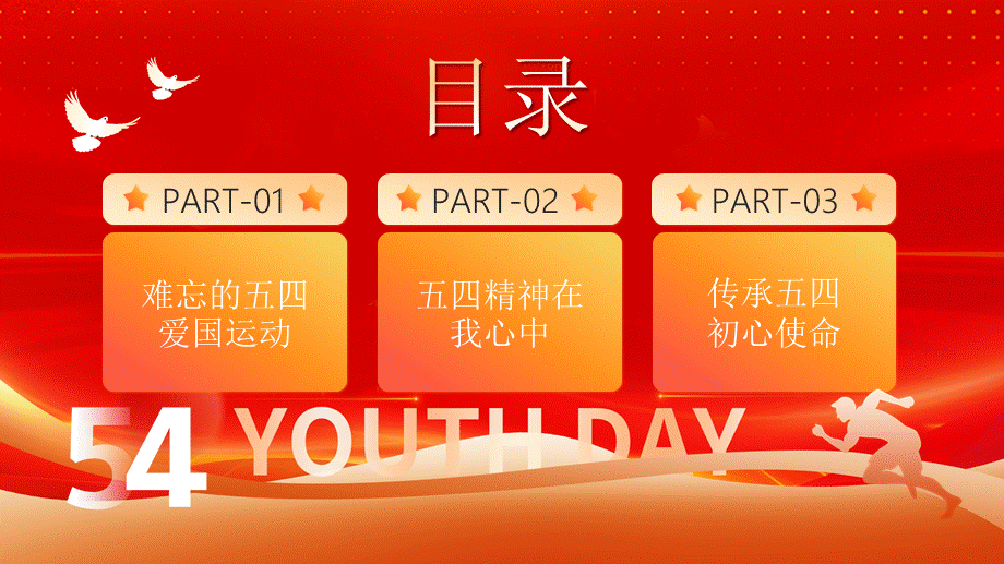 “五四“演讲比赛PPT.pptx_第2页