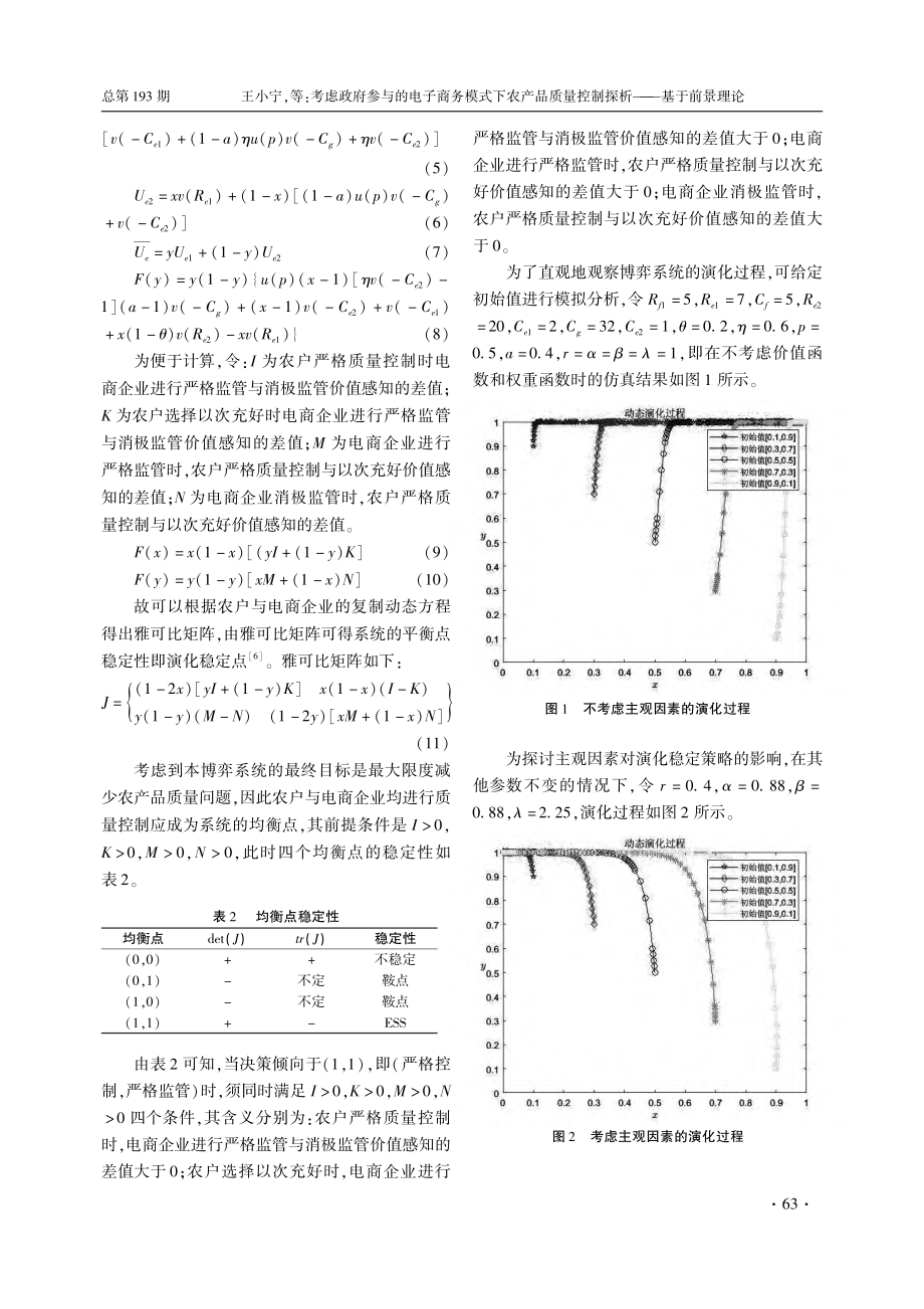 考虑政府参与的电子商务模式...量控制探析——基于前景理论_王小宁.pdf_第3页