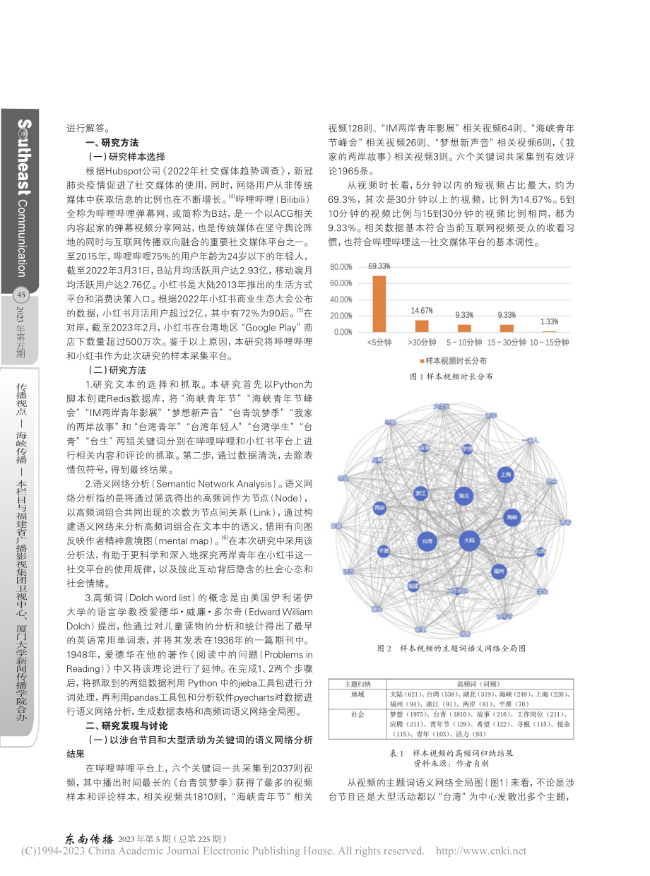 从对台宣传角度看两岸青年融...于大陆社交媒体的可视化研究_王留.pdf_第2页