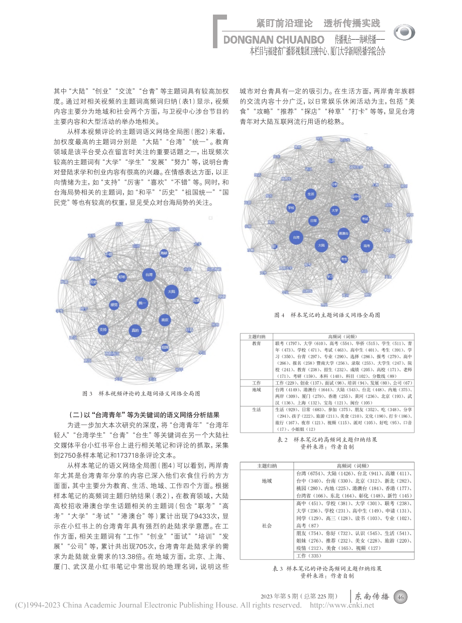 从对台宣传角度看两岸青年融...于大陆社交媒体的可视化研究_王留.pdf_第3页