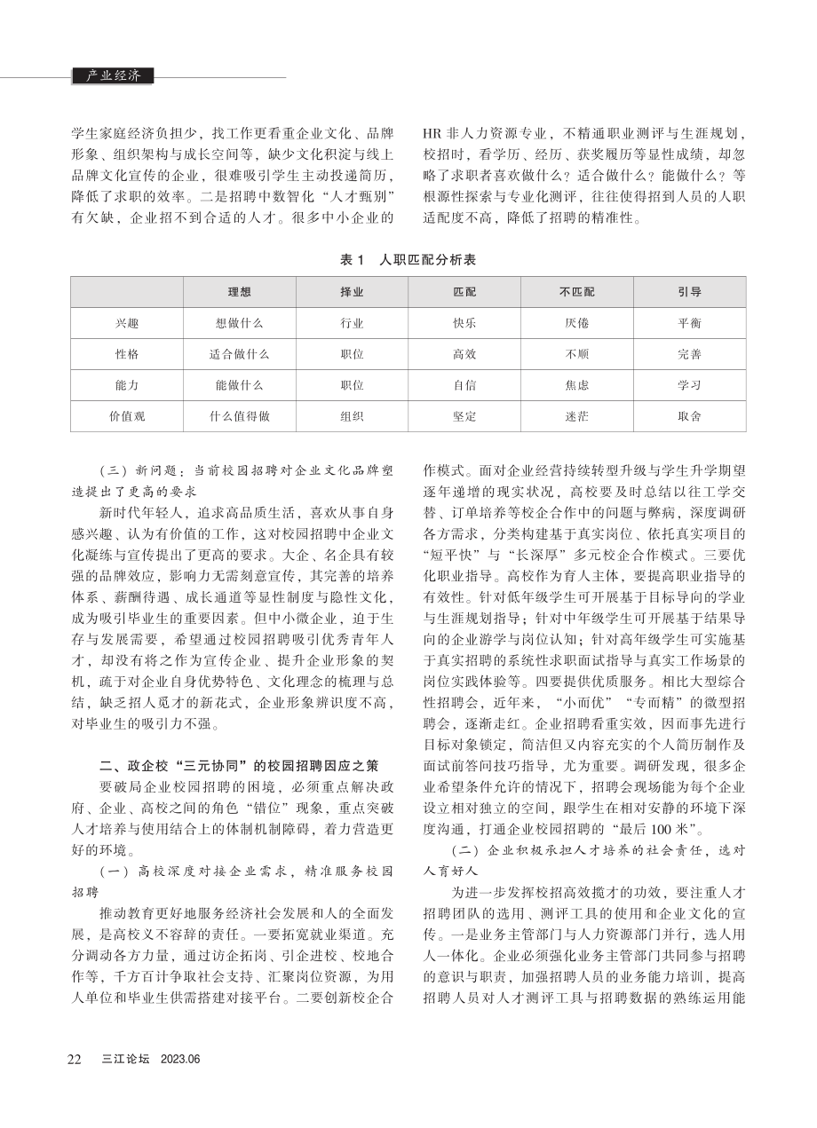 当前企业校园招聘的现实困境与因应之策_吴丽红.pdf_第2页