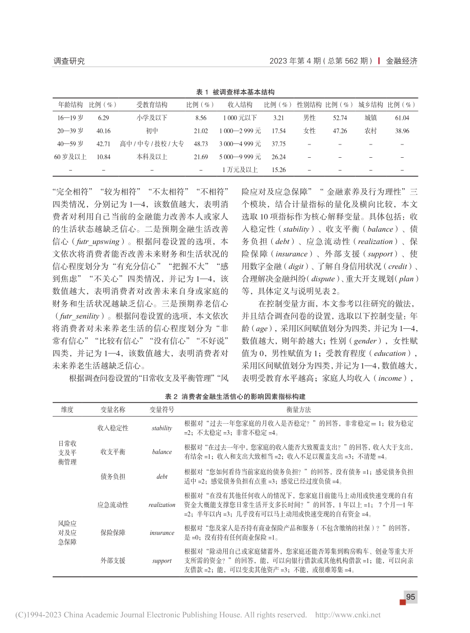 普惠金融深化背景下影响消费...2022年金融健康调查数据_许宇珊.pdf_第3页