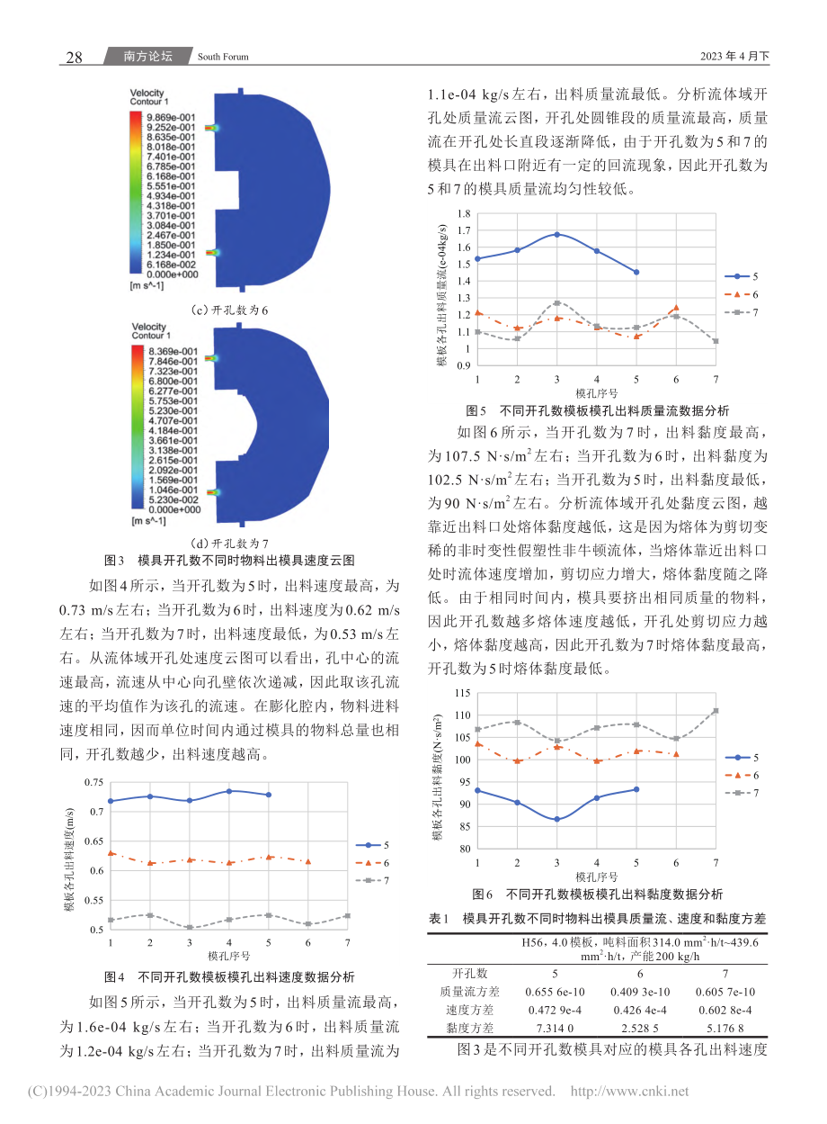 膨化机模具开孔数对出料均匀性的影响_杜源.pdf_第3页