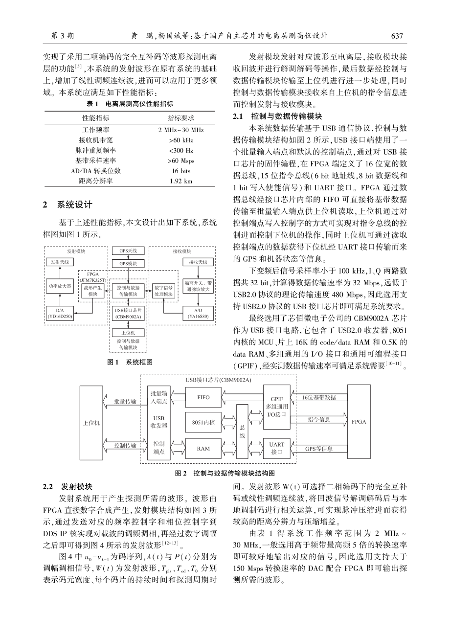 基于国产自主芯片的电离层测高仪设计_黄鹏.pdf_第2页