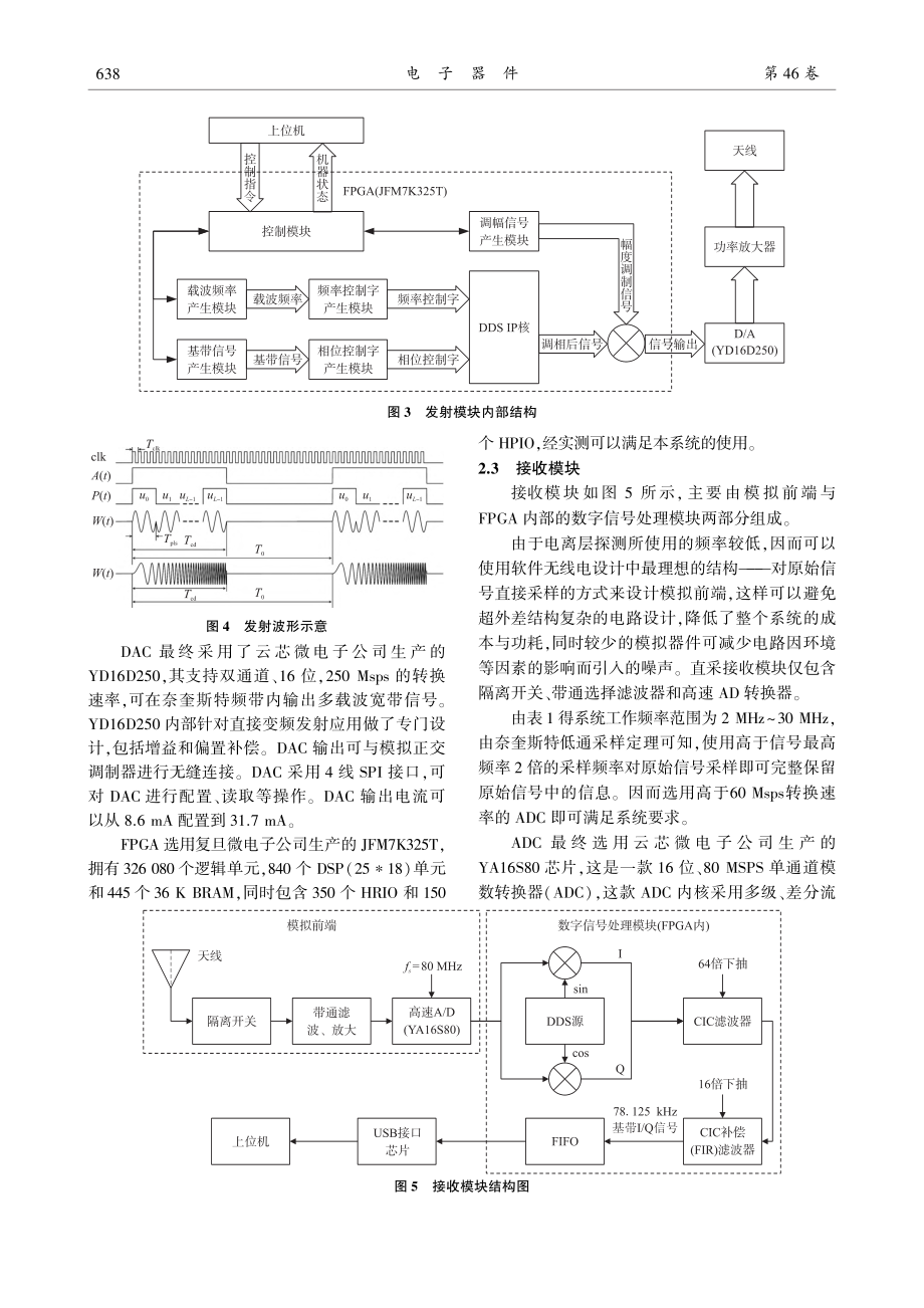 基于国产自主芯片的电离层测高仪设计_黄鹏.pdf_第3页