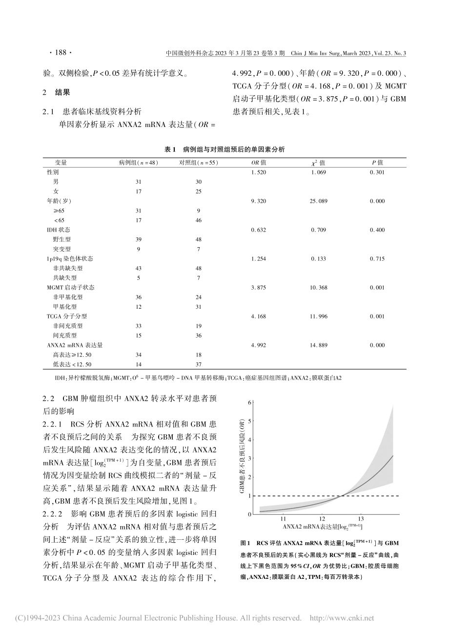 膜联蛋白A2与胶质母细胞瘤患者预后的相关性研究_马凯明.pdf_第3页