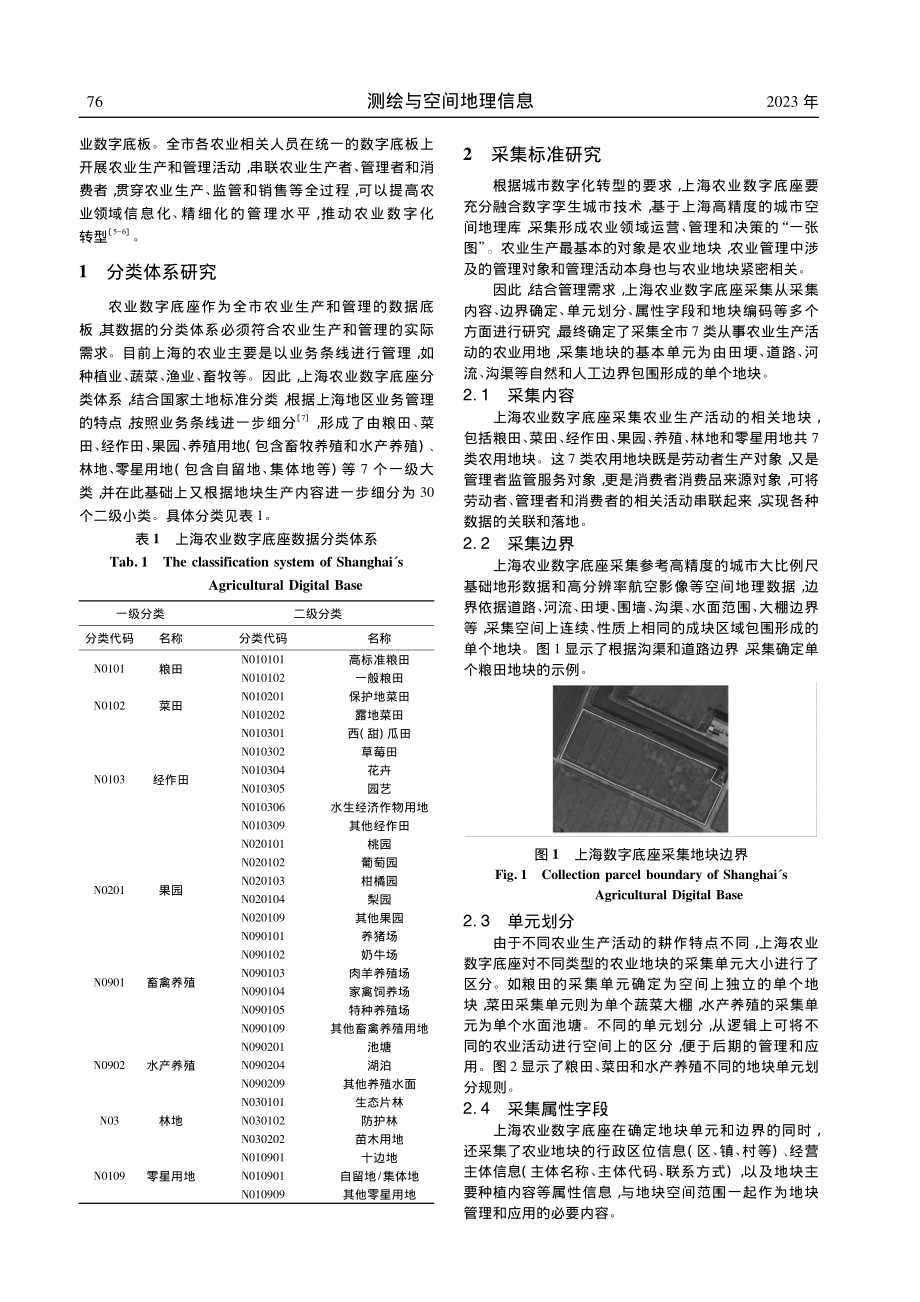 面向城市数字化转型的上海农业数字底座建设与应用研究_张唯.pdf_第2页