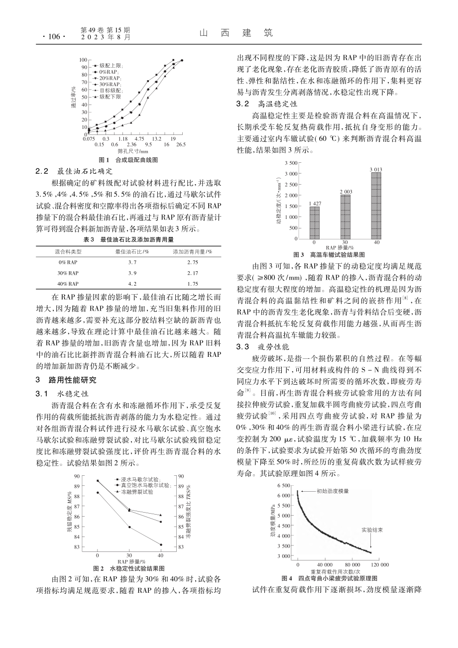 基于室内试验的再生沥青混合料性能研究_李舜.pdf_第2页