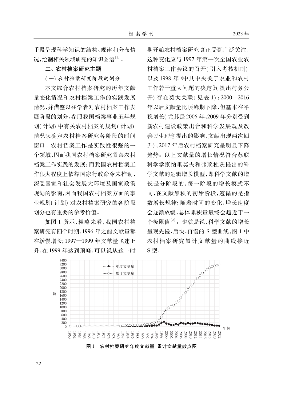 1960年以来我国农村档案研究主题的演化研究_徐欣欣.pdf_第2页