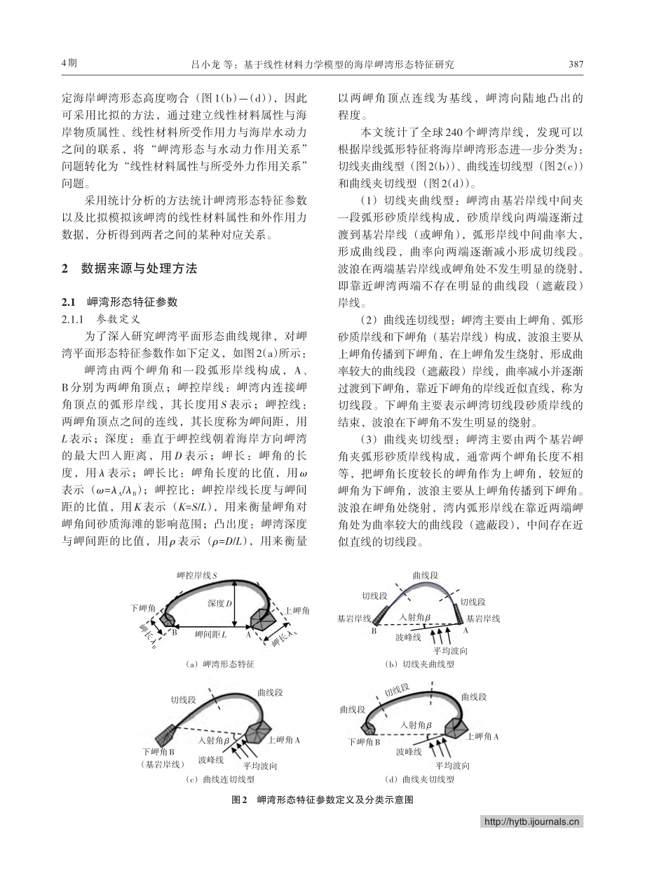 基于线性材料力学模型的海岸岬湾形态特征研究_吕小龙.pdf_第3页