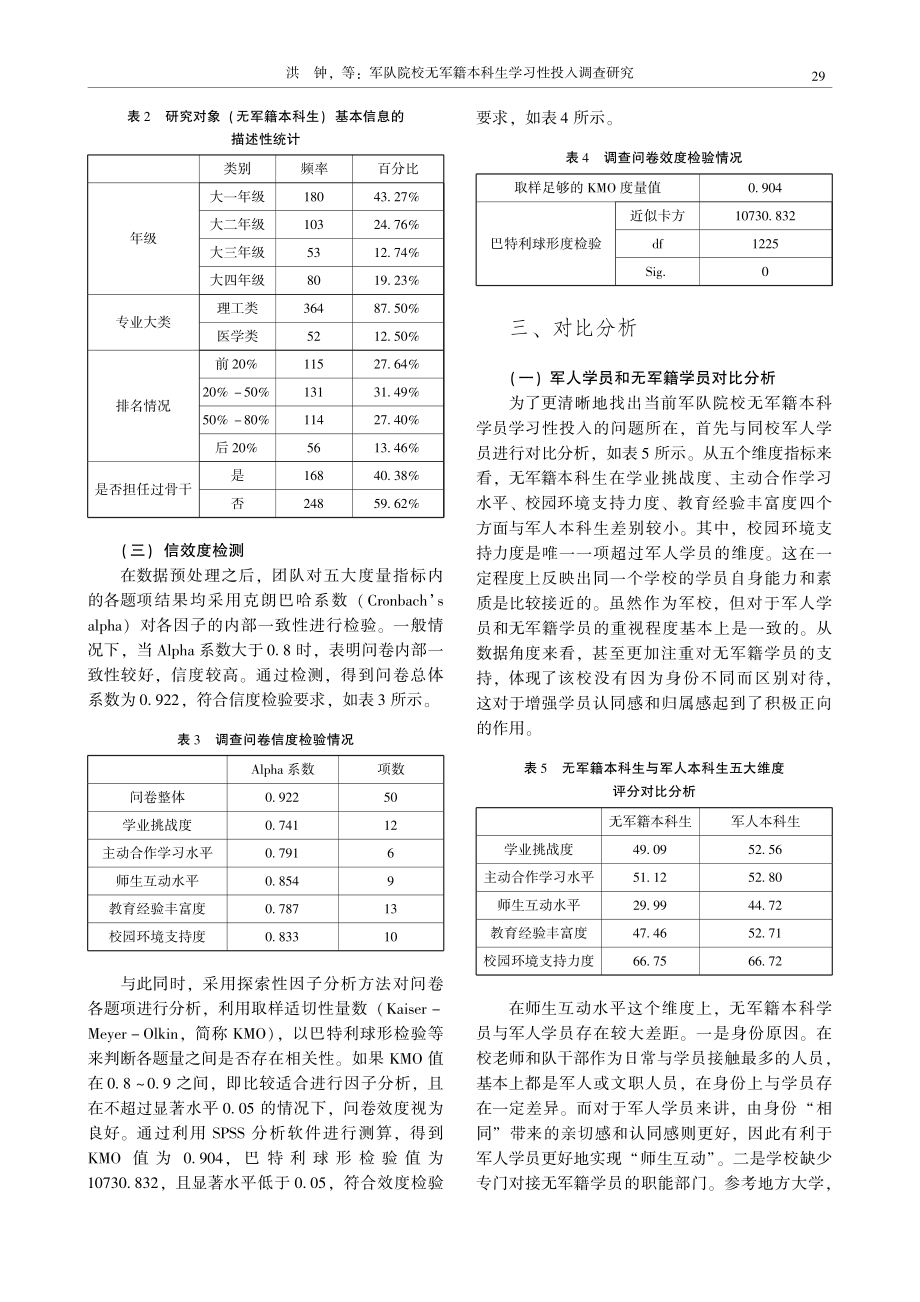 军队院校无军籍本科生学习性投入调查研究_洪钟.pdf_第3页