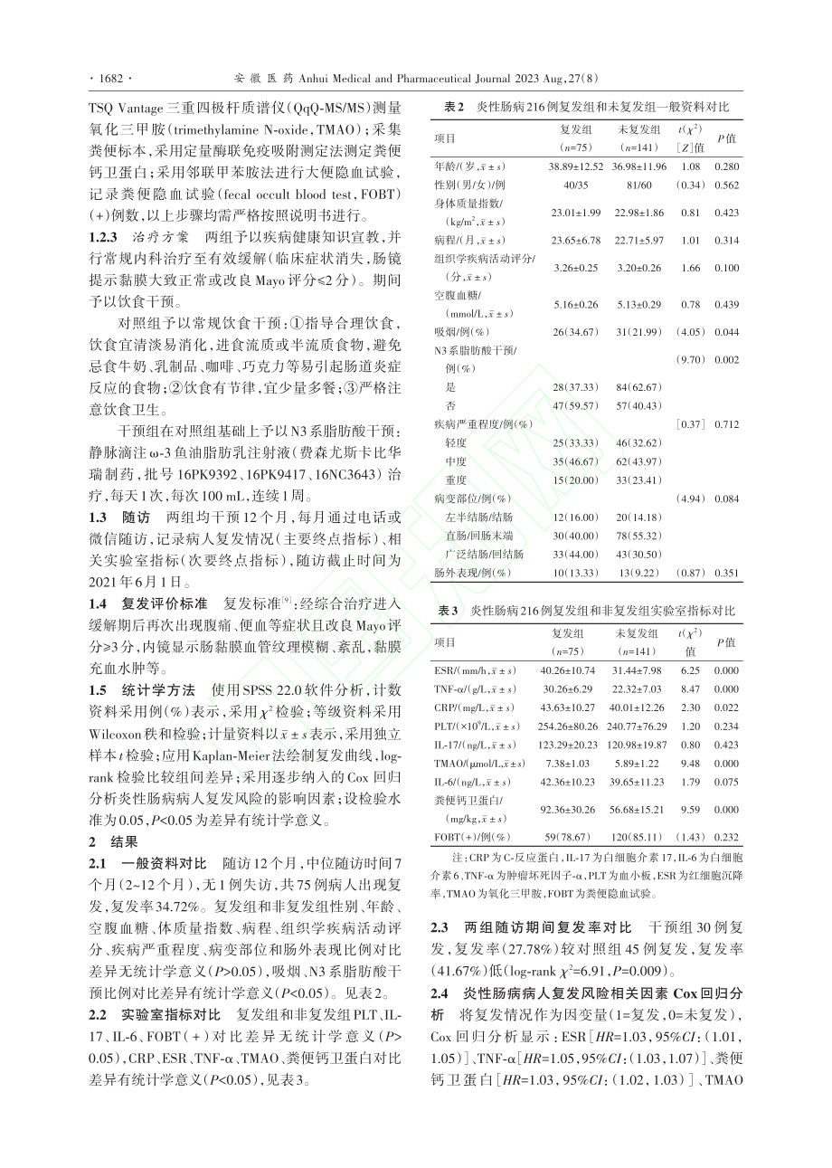 N3系脂肪酸干预对炎症性肠病病人复发风险的影响_李研研.pdf_第3页