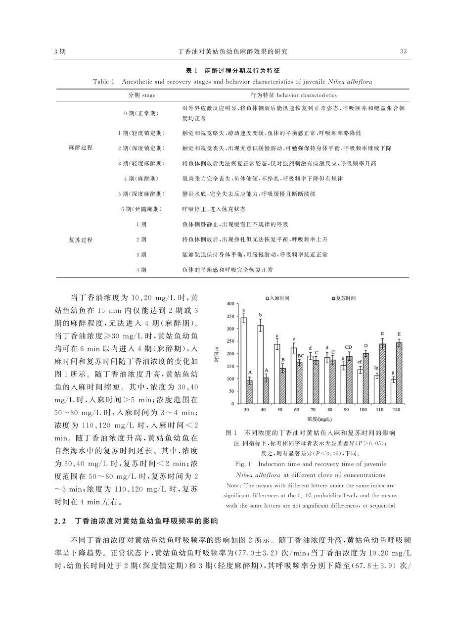 丁香油对黄姑鱼幼鱼麻醉效果的研究_王晓龙.pdf_第3页