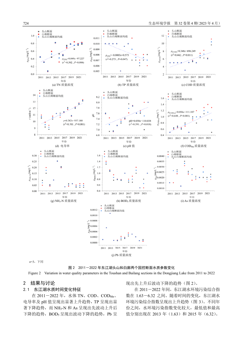 东江湖水质时空变化规律及其与流域土地利用的关系_王铁铮.pdf_第3页