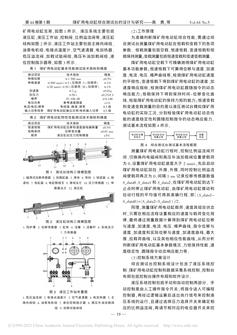 煤矿用电动缸综合测试台的设计与研究_高勇.pdf_第2页