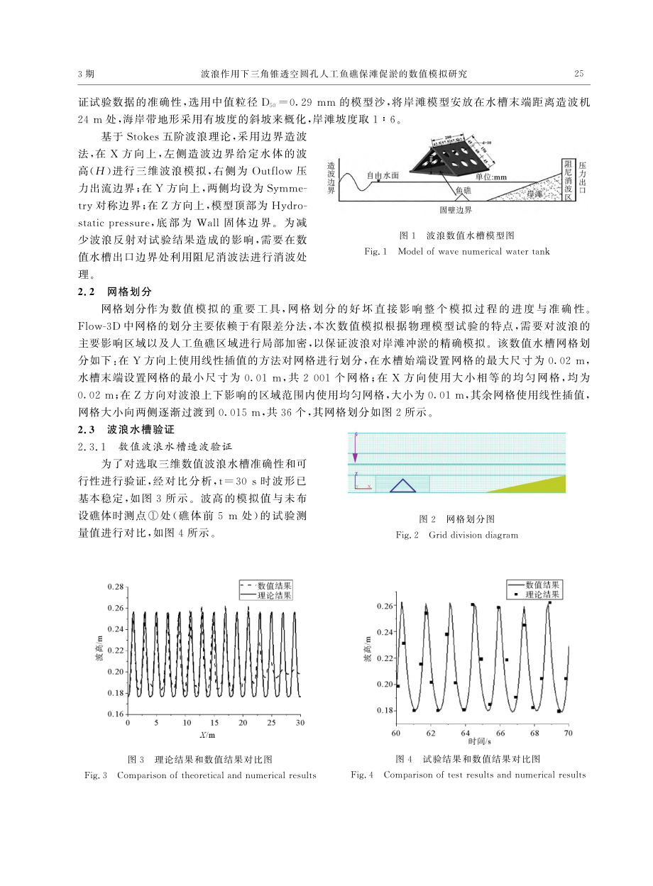 波浪作用下三角锥透空圆孔人...鱼礁保滩促淤的数值模拟研究_于西达.pdf_第3页