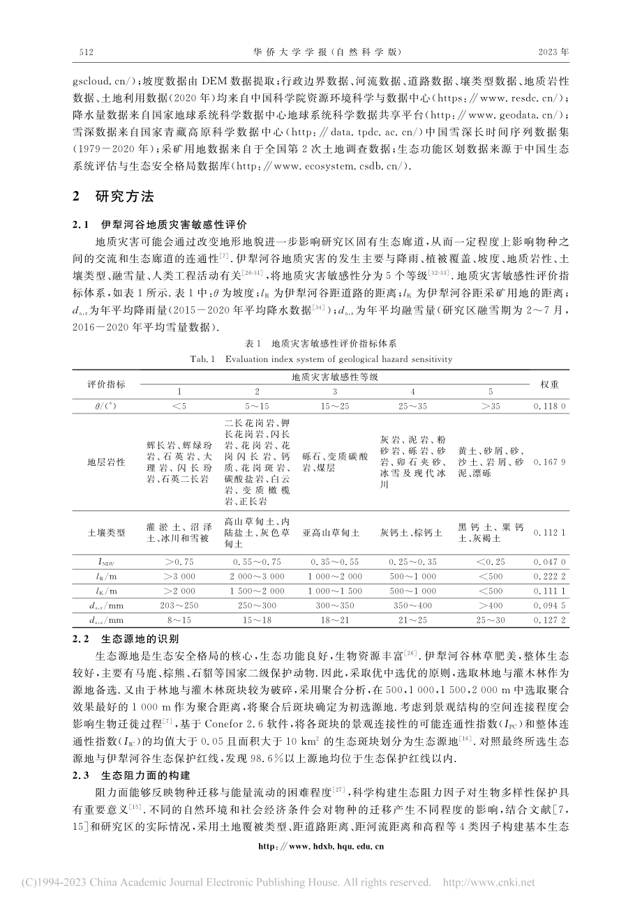 地质灾害敏感性下的伊犁河谷生态安全格局构建_余芳瑞.pdf_第3页