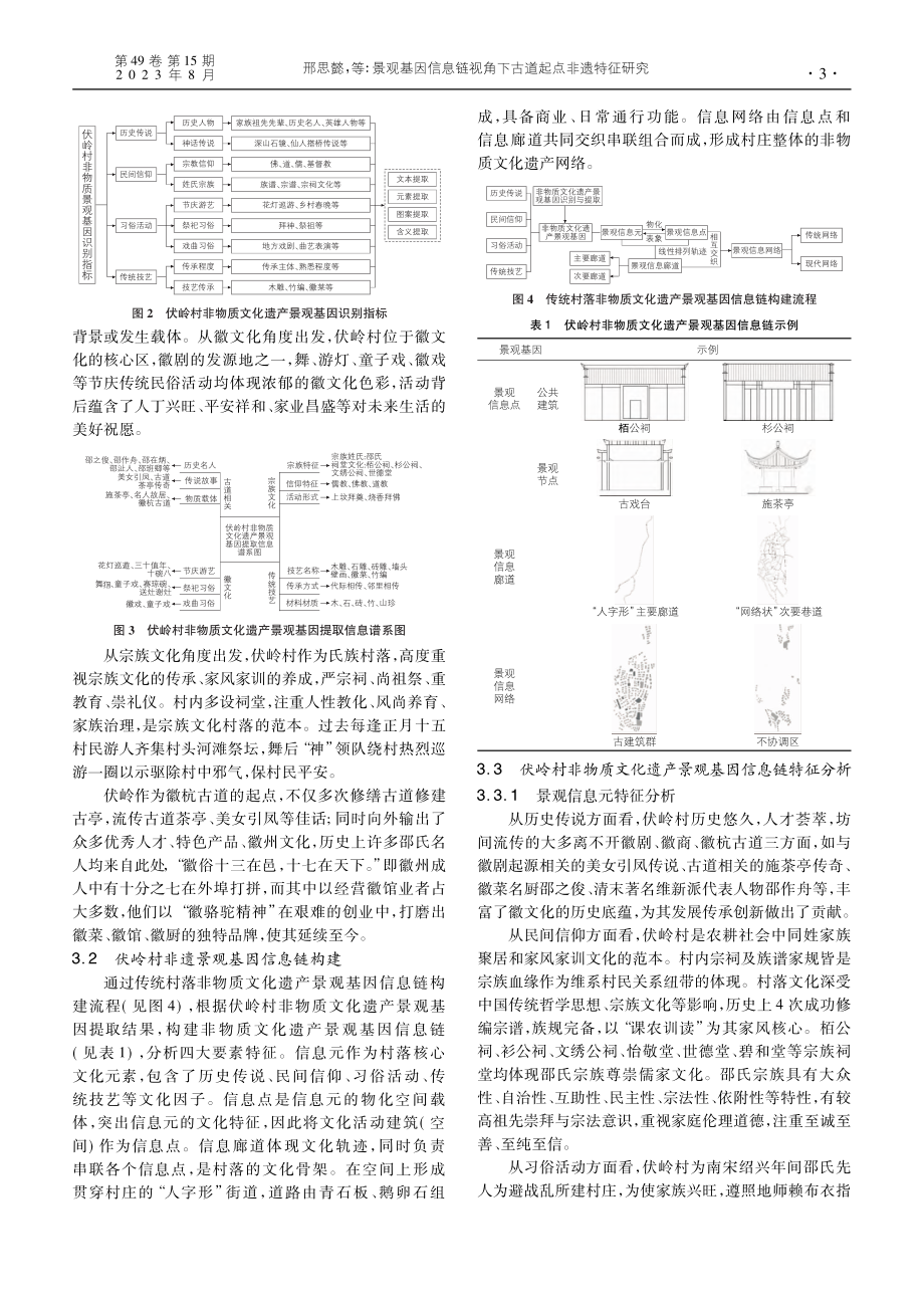 景观基因信息链视角下古道起点非遗特征研究_邢思懿.pdf_第3页