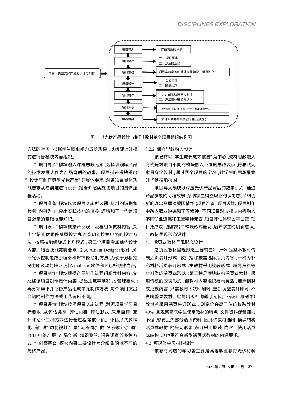 高职《光伏产品设计与制作》立体化活页式教材开发_刘阳京.pdf_第3页