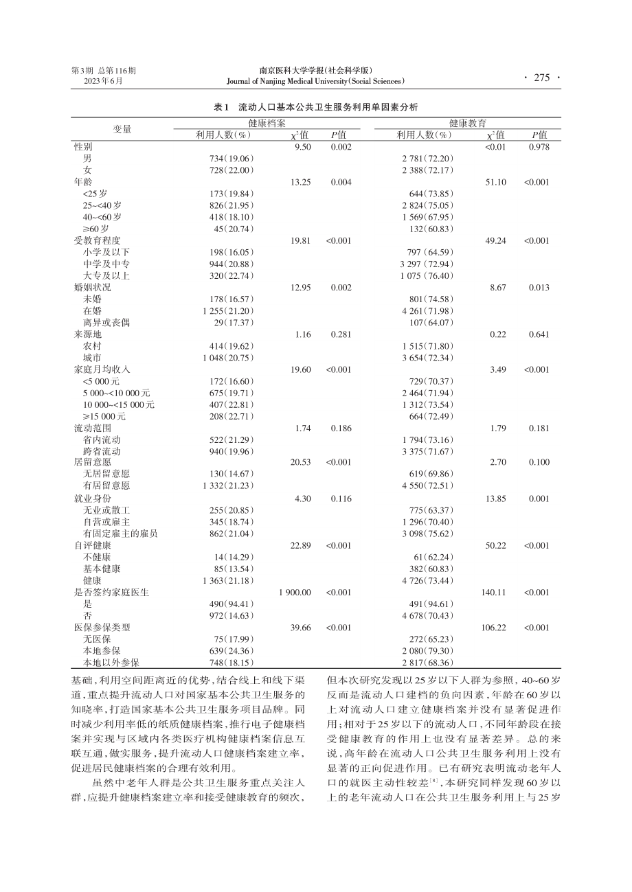 江苏省流动人口基本公共卫生服务利用及影响因素_雷帅康.pdf_第3页