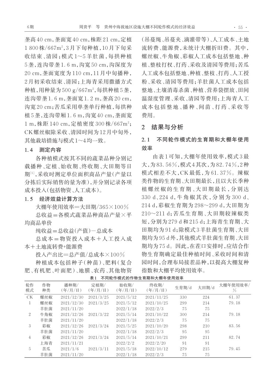 贵州中海拔地区设施大棚不同轮作模式的经济效益_周贵平.pdf_第2页