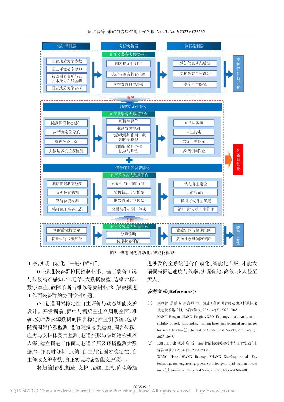 煤巷智能快速掘进技术与装备的发展方向_康红普.pdf_第3页