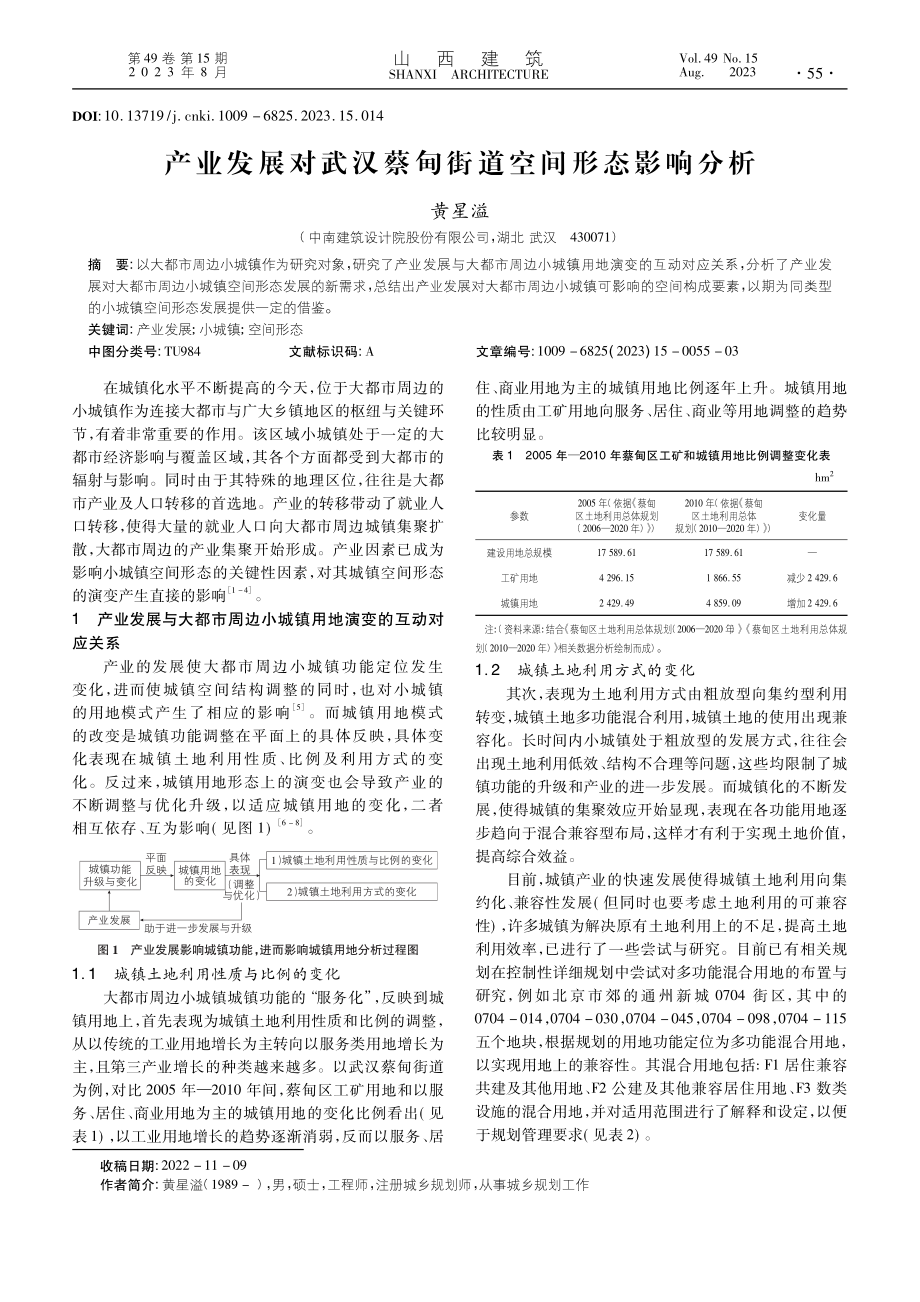 产业发展对武汉蔡甸街道空间形态影响分析_黄星溢.pdf_第1页