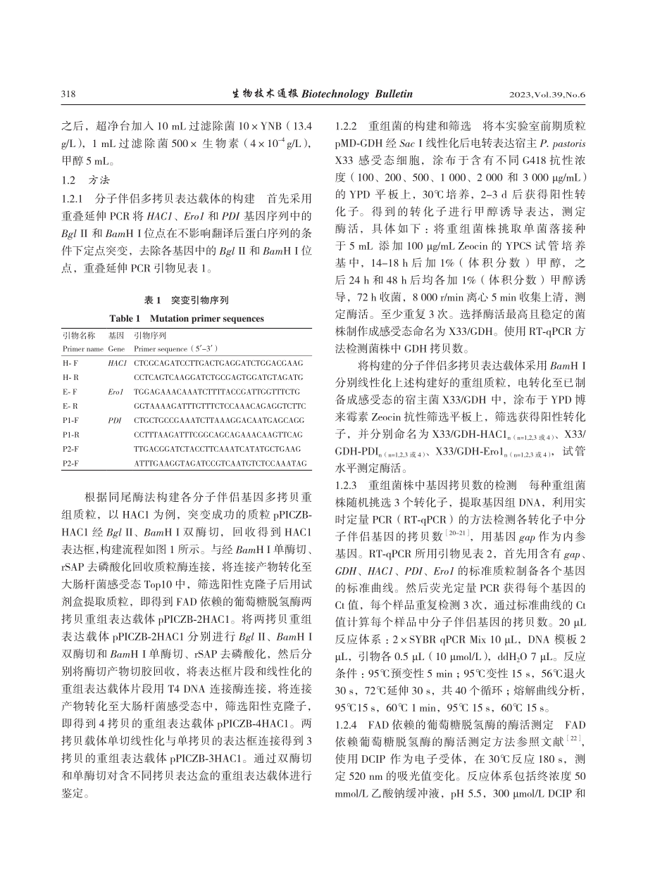 基于联合策略提高FAD依赖的葡萄糖脱氢酶的酵母表达_董聪.pdf_第3页