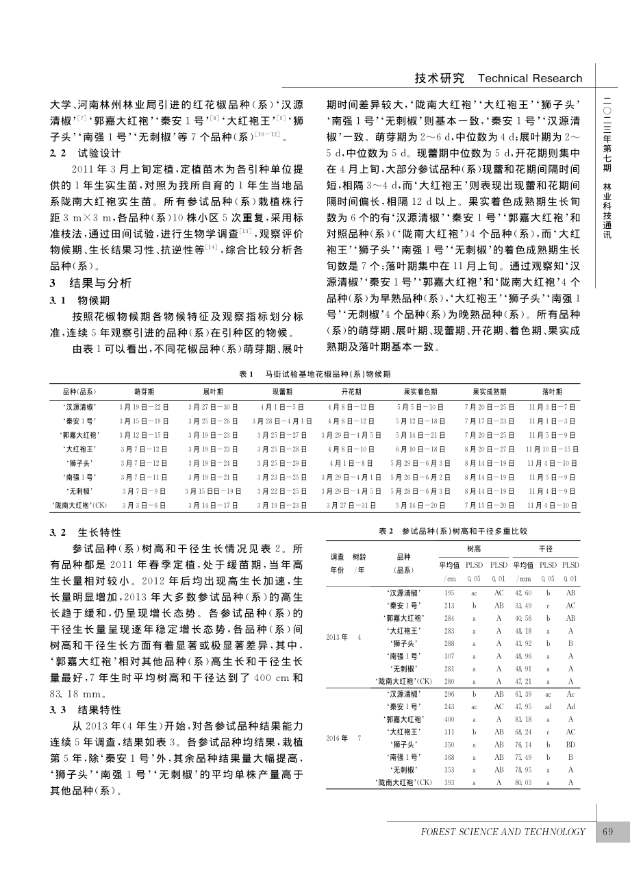 7个花椒品种(系)在陇南的引种试验_郭立新.pdf_第2页