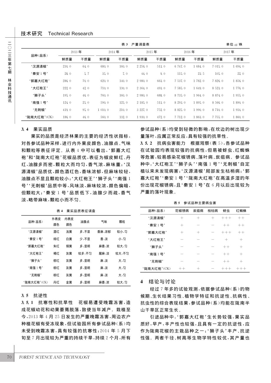 7个花椒品种(系)在陇南的引种试验_郭立新.pdf_第3页