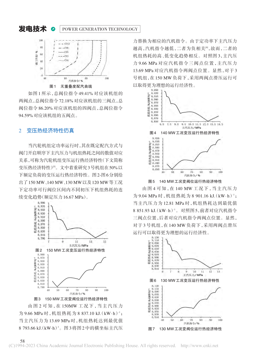 国产引进型330MW汽轮机组流量特性诊断及评估_徐俊华.pdf_第2页