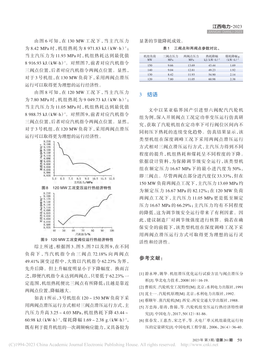 国产引进型330MW汽轮机组流量特性诊断及评估_徐俊华.pdf_第3页