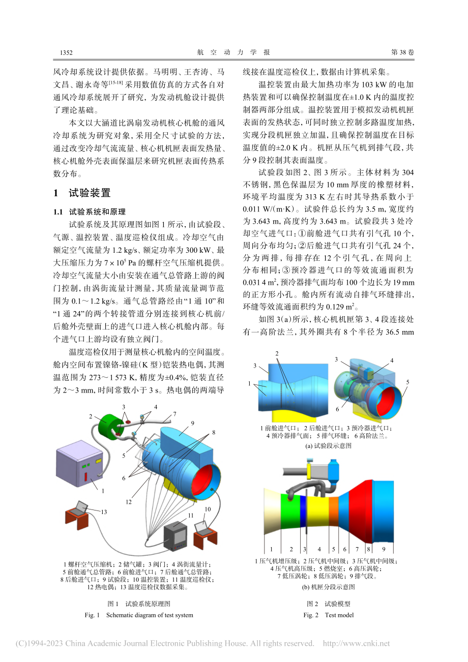 民用大涵道比涡扇发动机核心机舱通风冷却试验_尹华莉.pdf_第3页